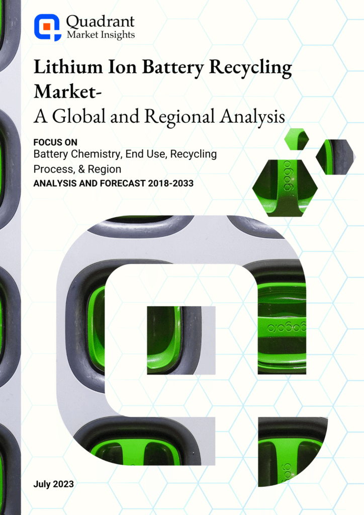 Lithium Ion battery recylcling market report cover