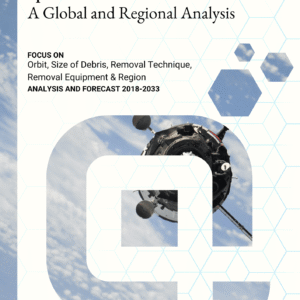 Space Debris Removal Market