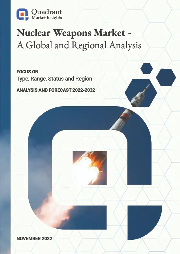Nuclear Weapons Market Report and Forecast 2035
