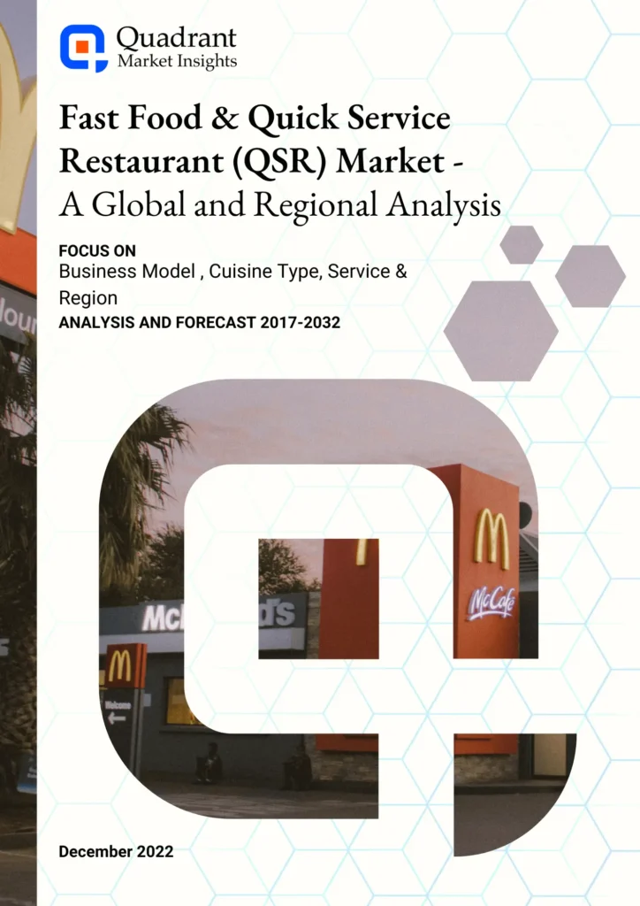 Fast Food and Quick Service Restaurant (QSR) Market Report Image