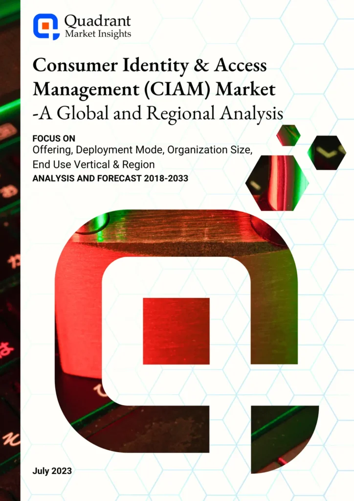 CIAM Market Report Cover