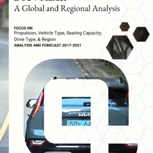 Report Cover Image of E-SUV Market Industry Growth Forecast and Market Analysis