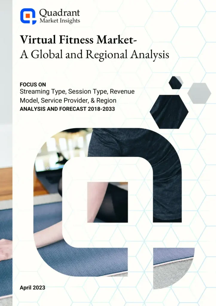 Report Cover Image of Virtual Fitness Market Industry Growth and Forecast Report