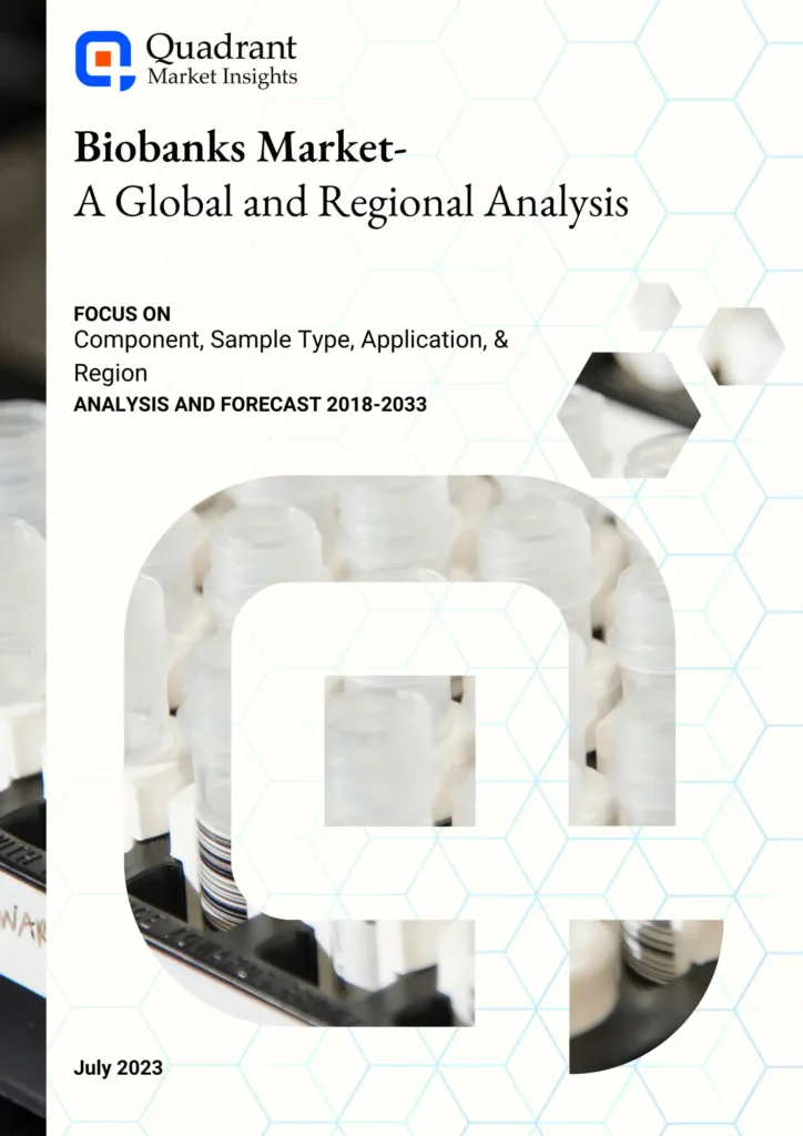 Report cover of Biobanks Market Industry Growth and Forecast Analysis