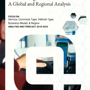 Report cover image of ride sharing market forecast and analysis