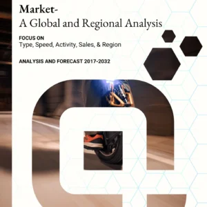 Product Image of One Wheel Electric Scooter Market Industry Growth Forecast and Analysis