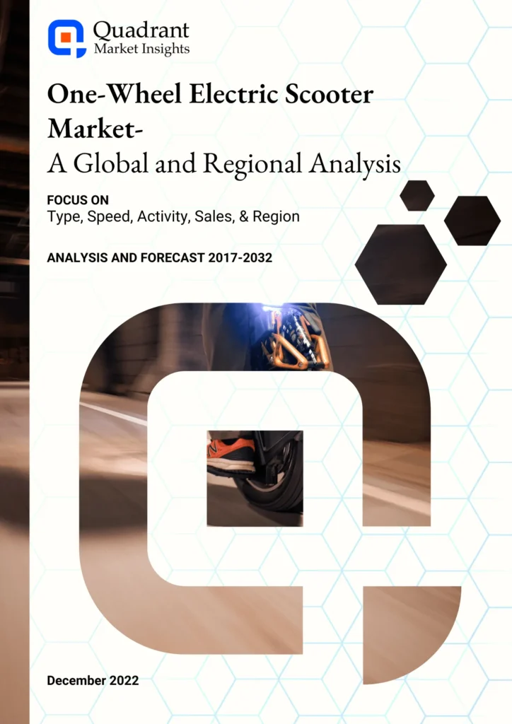 Product Image of One Wheel Electric Scooter Market Industry Growth Forecast and Analysis