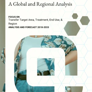 Facial Fat Transfer Market